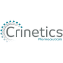 Crinetics Pharmaceuticals