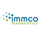 Immco Diagnostics