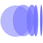 Cytovale